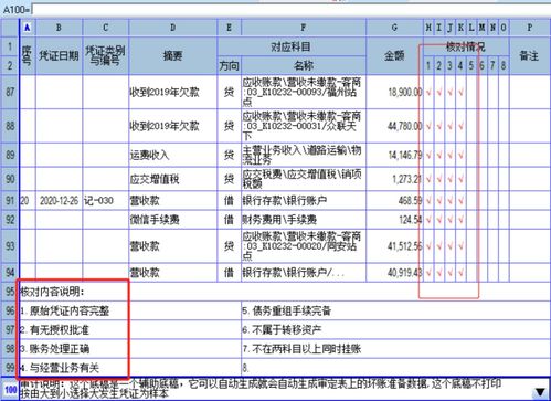 德勤“放飞机”事件与审计行业的凭证抽查 性能与道德的碰撞